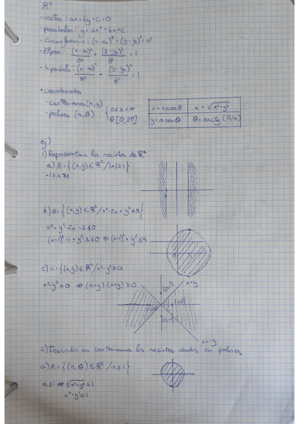 Miniatura del documento CALCULO-2-Primer-Parcial-Apuntes-de-Clase-Explicados-con-Ejercicios-y-Ejemplos.pdf