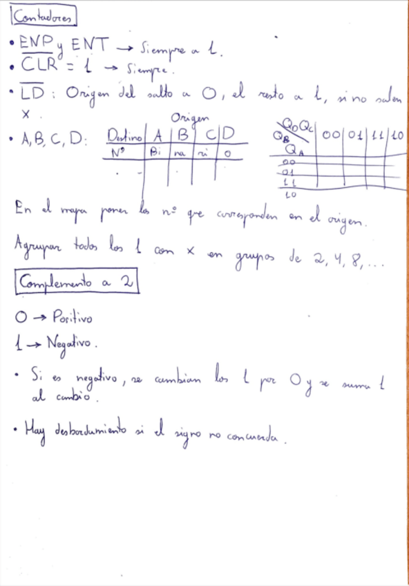 Miniatura del documento Repaso-2do-parcial-electronica.pdf