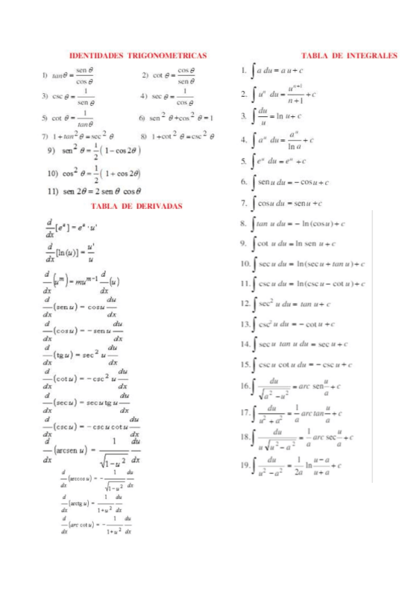 Miniatura del documento Formulario-de-calculo-integral.pdf