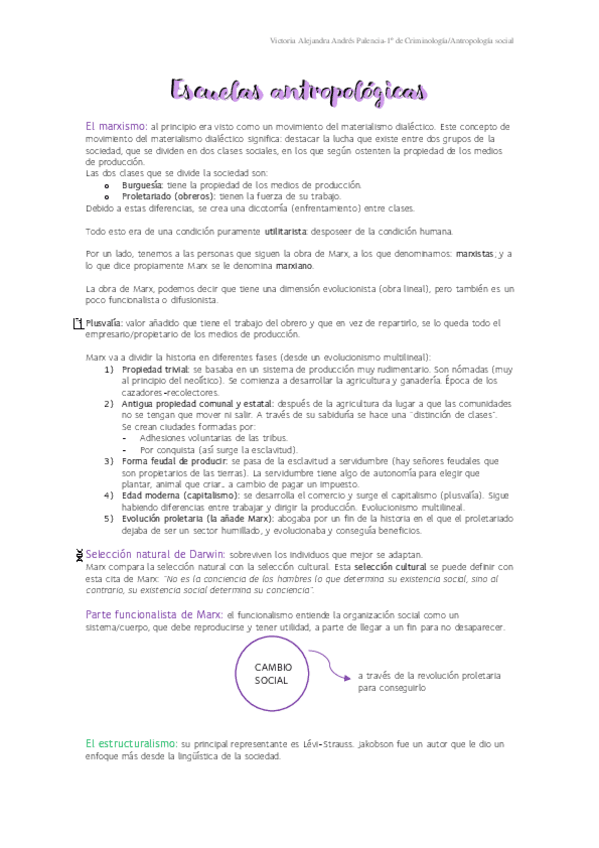 Miniatura del documento ESCUELAS-ANTROPOLOGICAS.pdf