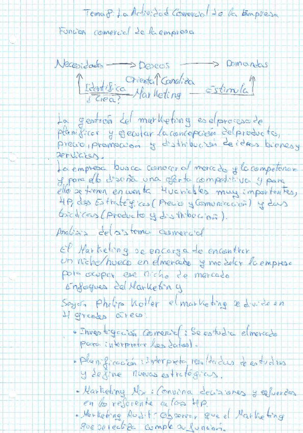 Miniatura del documento Tema-8-La-Actividad-Comercial-de-la-Empresa.PDF.pdf
