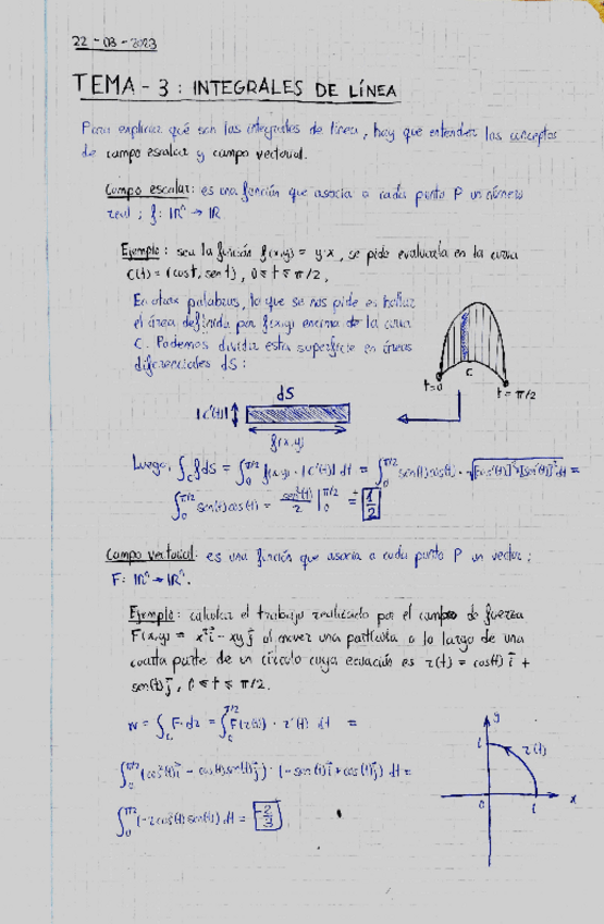 Miniatura del documento T3-Integral-de-Linea.pdf