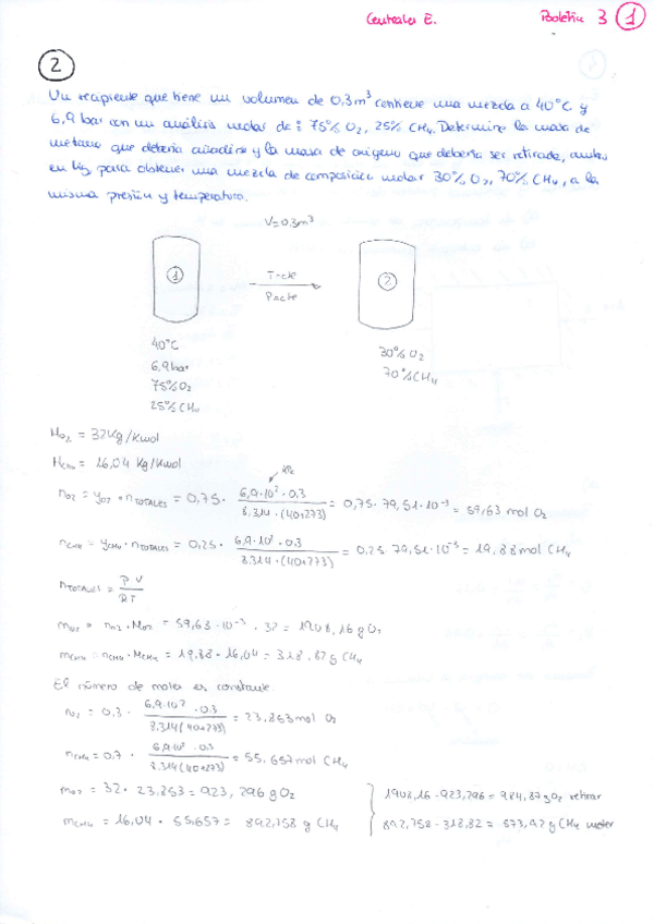 Miniatura del documento Boletin-tema-3.pdf