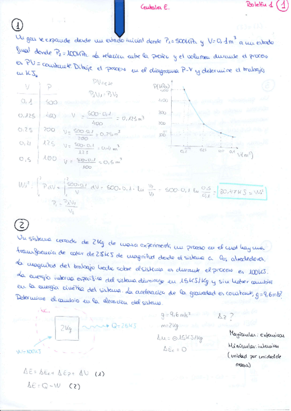 Miniatura del documento Boletin-tema-1.pdf