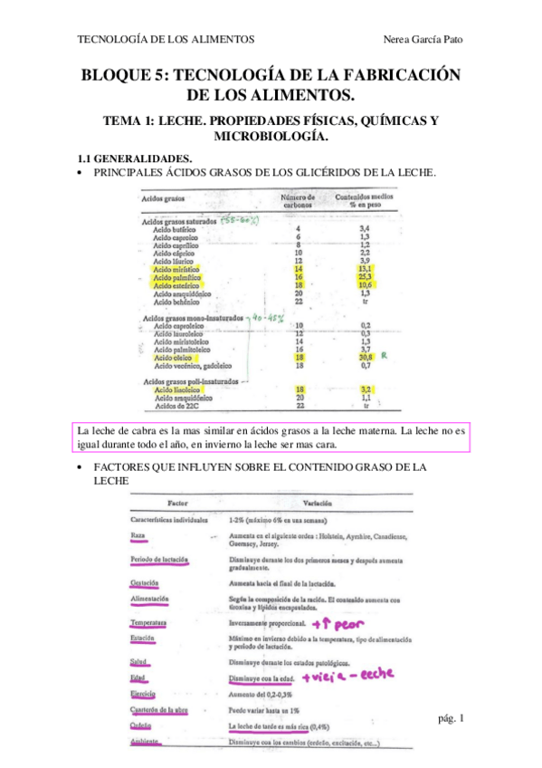 Miniatura del documento BLOQUE-5.-TECNOLOGIA-DE-LA-FABRICACION-DE-LOS-ALIMENTOS.pdf