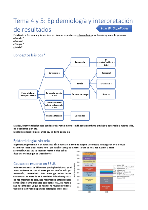 Miniatura del documento Tema-4-y-5-salud-publica-alex.pdf