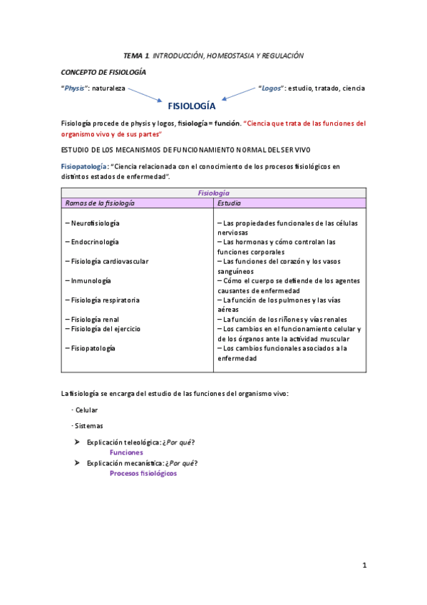Miniatura del documento tema-1 (Fisiología).pdf