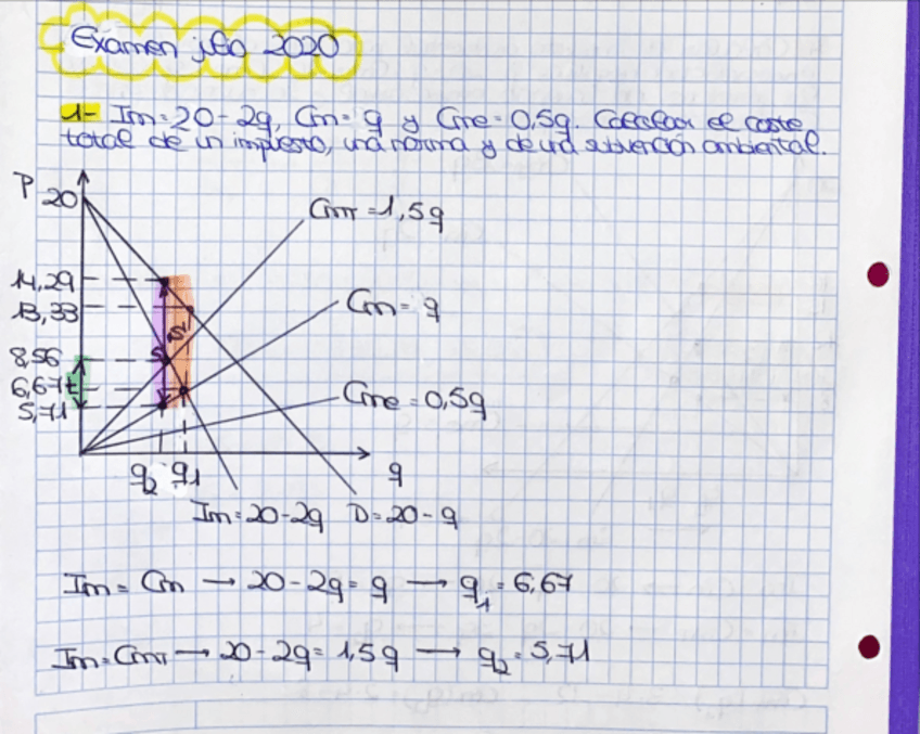 Miniatura del documento Examen-corregido-julio2020.pdf