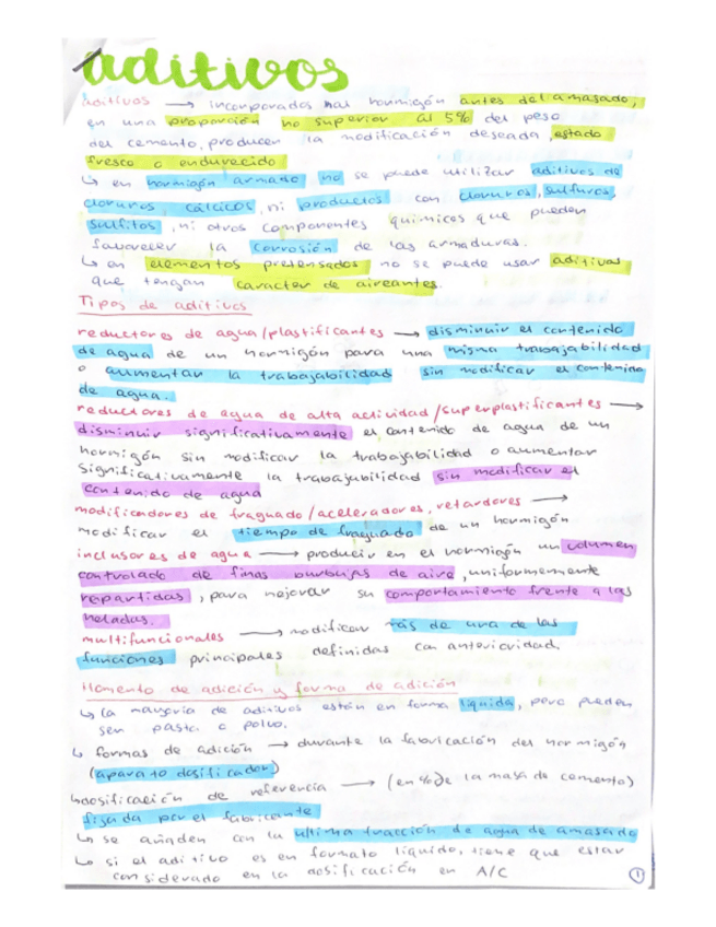 Miniatura del documento Aditivos-apuntes.pdf