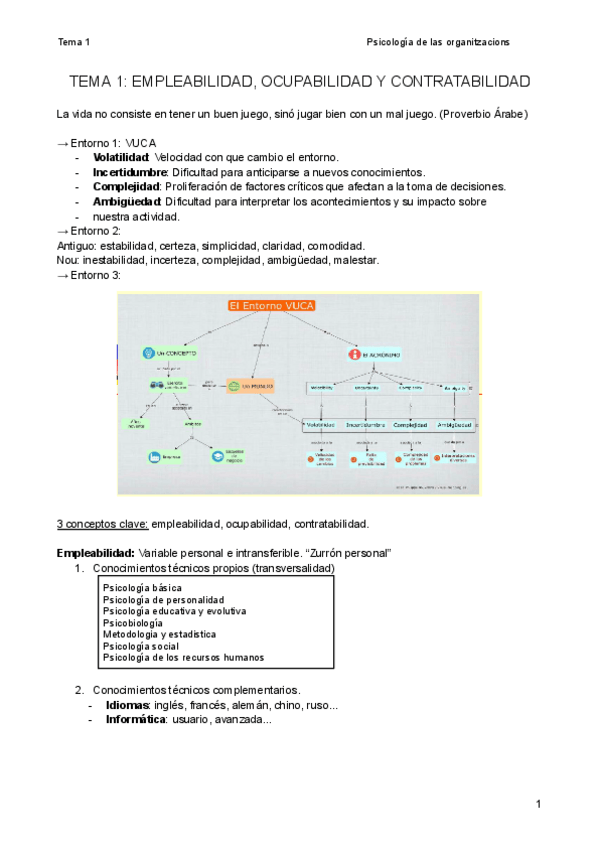 Miniatura del documento T-1-Empleabilidad-ocupabilidad-y-contratabilidad.pdf