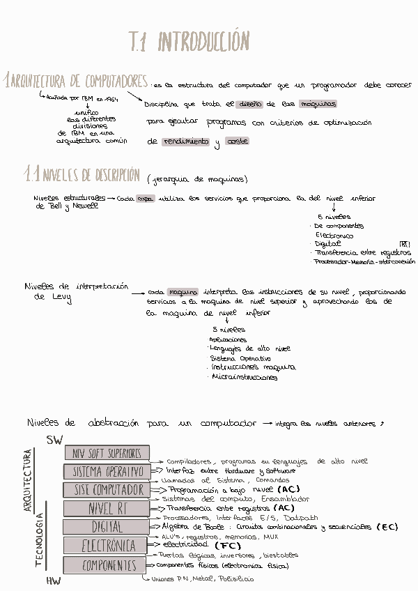 Miniatura del documento T1-Introduccion.pdf
