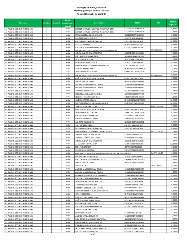 Miniatura del documento LGCG16ART6720184TRIMESTRE.pdf