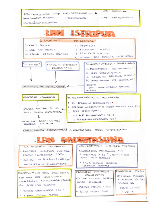 Miniatura del documento Prebentzio.pdf