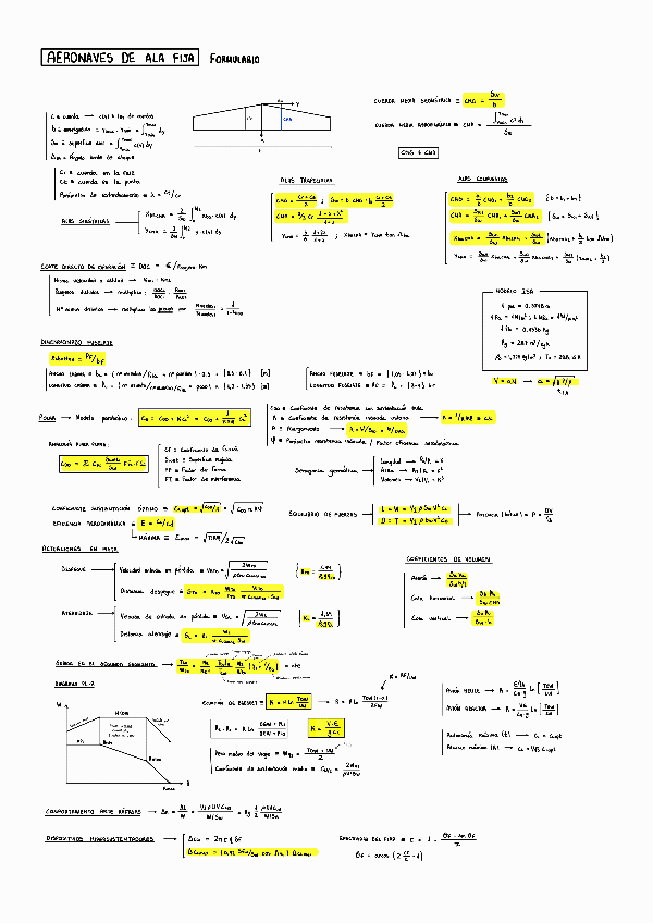Miniatura del documento FORMULARIO-AAF.pdf
