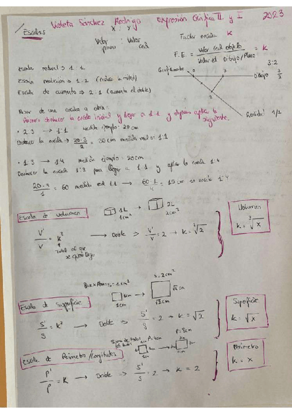 Miniatura del documento EGII--Superficies-escalas-y-cosas-importantes.pdf