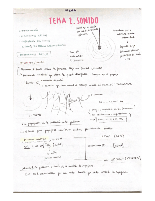 Miniatura del documento TEMA2.-SONIDO.pdf