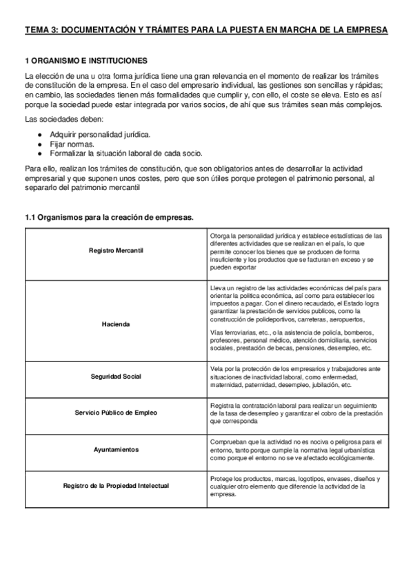 Miniatura del documento DOCUMENTACION-Y-TRAMITES-PARA-LA-PUESTA-EN-MARCHA-DE-LA-EMPRESA.pdf