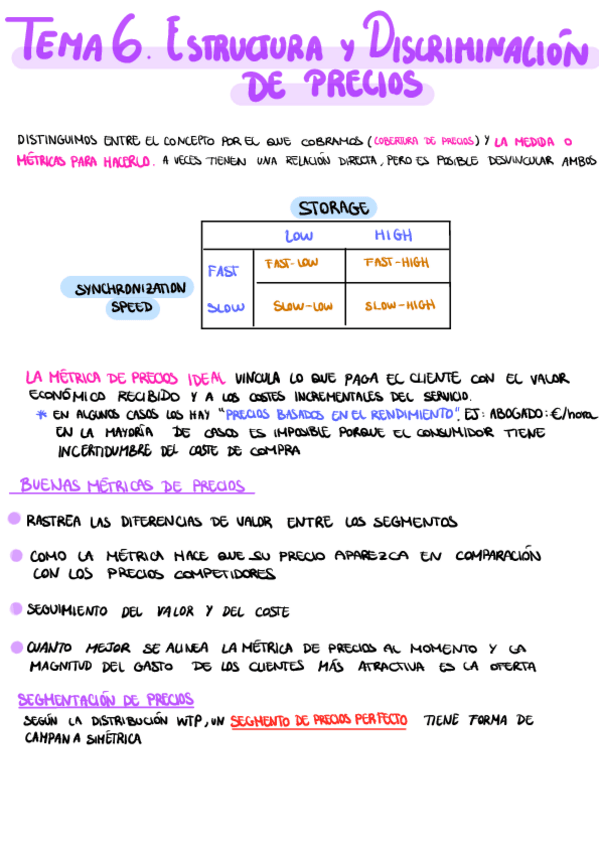 Miniatura del documento Tema-6.-Estructura-Y-Discriminacion-De-Precios.pdf