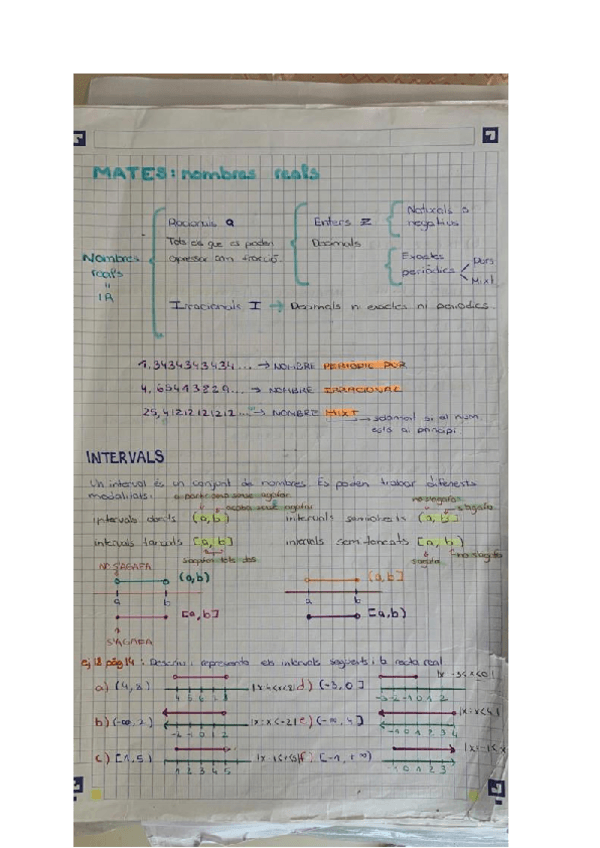 Miniatura del documento numeros-reales-e-intervalos.pdf