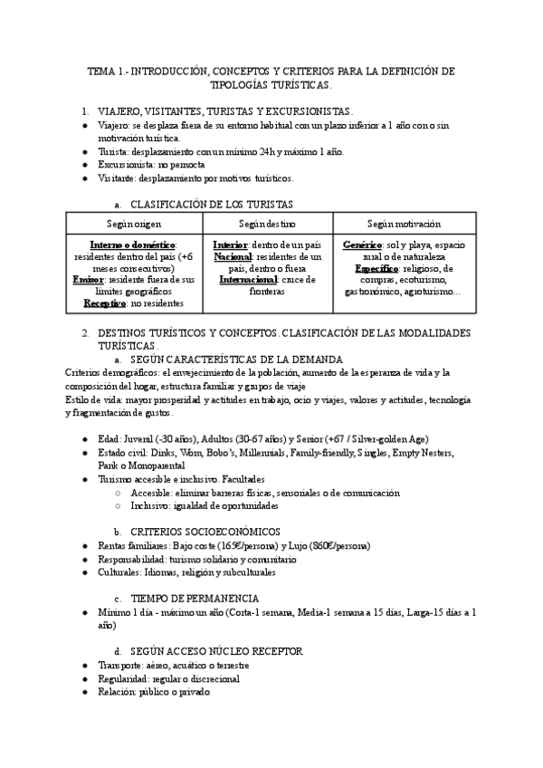 Miniatura del documento Temario-completo.pdf