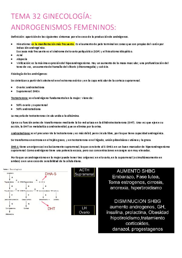 Miniatura del documento 32.-androgenismos-femeninos.pdf