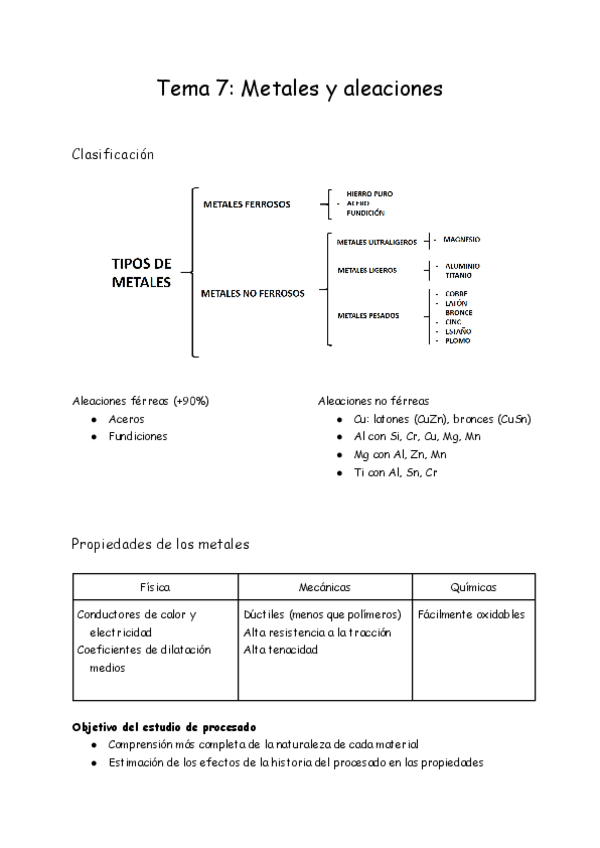 Miniatura del documento Materiales-T7.pdf