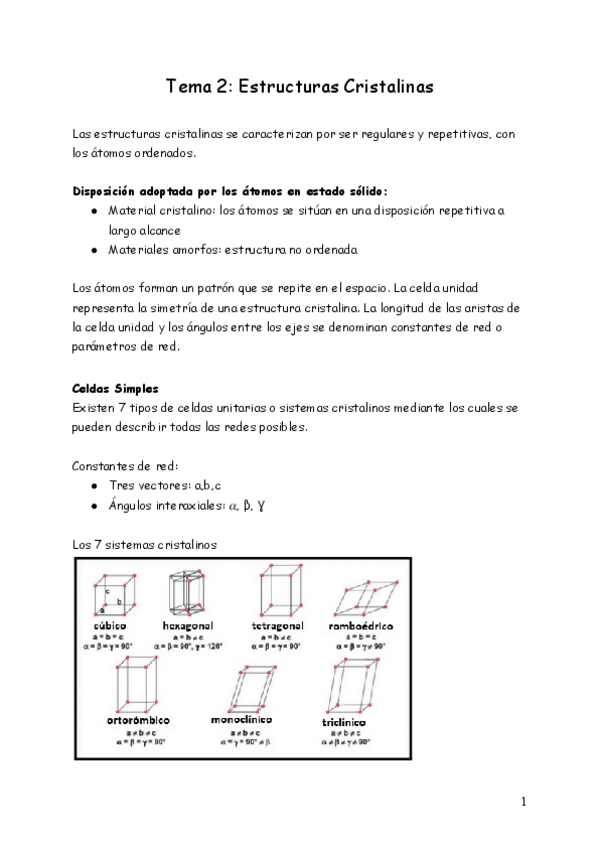 Miniatura del documento Materiales-T2.pdf