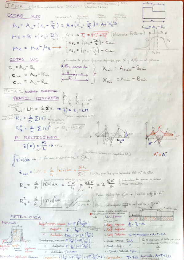 Miniatura del documento Fabri-Formulario.pdf