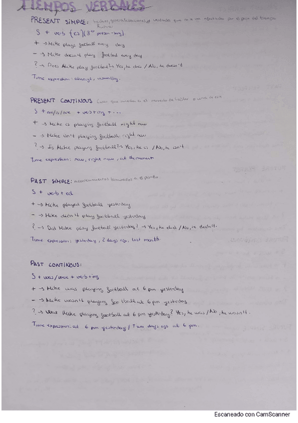 Miniatura del documento APUNTES-INGLES-2-BACH.pdf