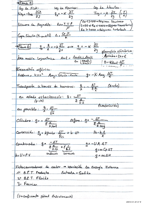 Miniatura del documento Formulas-FIIA-Bloque-2.pdf