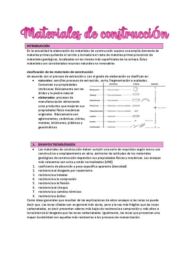 Miniatura del documento MATERIALES-CONSTRUCCION-I.pdf