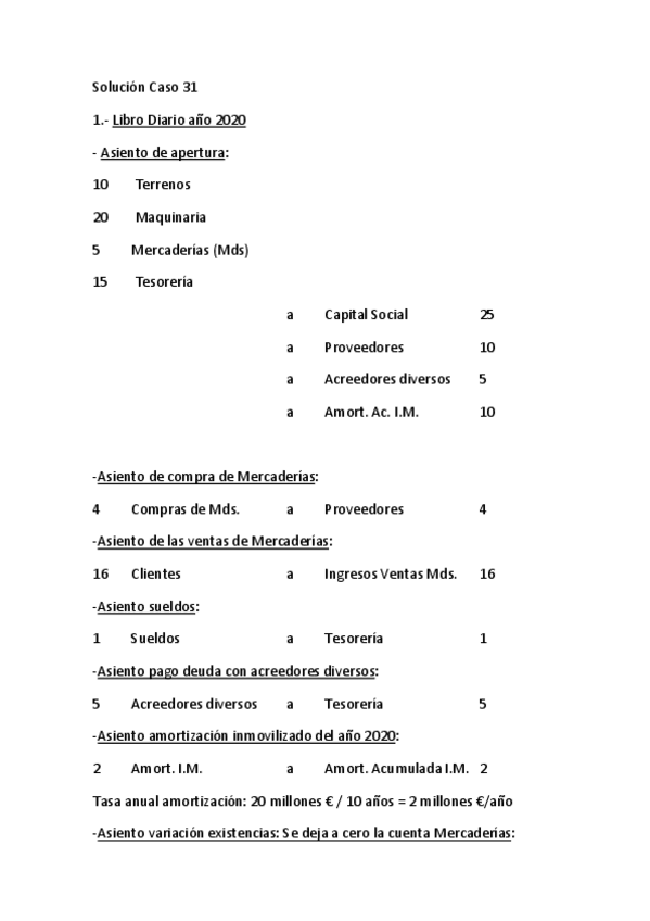 Miniatura del documento Solucion-Caso-31.pdf