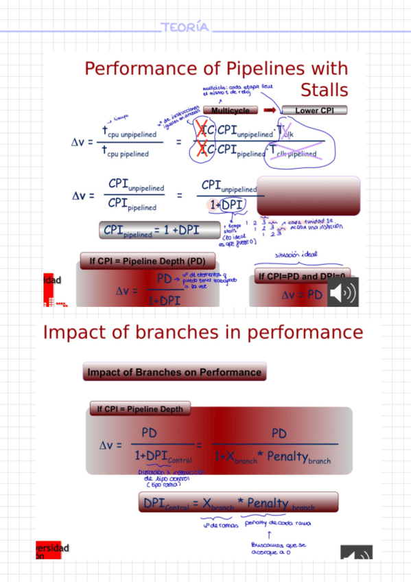Miniatura del documento ResumenEjercicios2parcial.pdf