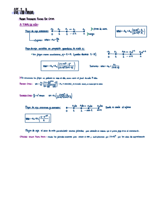 Miniatura del documento Resumen-Flujos-de-Caja-Parcial-2.pdf