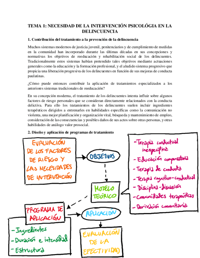 Miniatura del documento Tema 1 manual.pdf