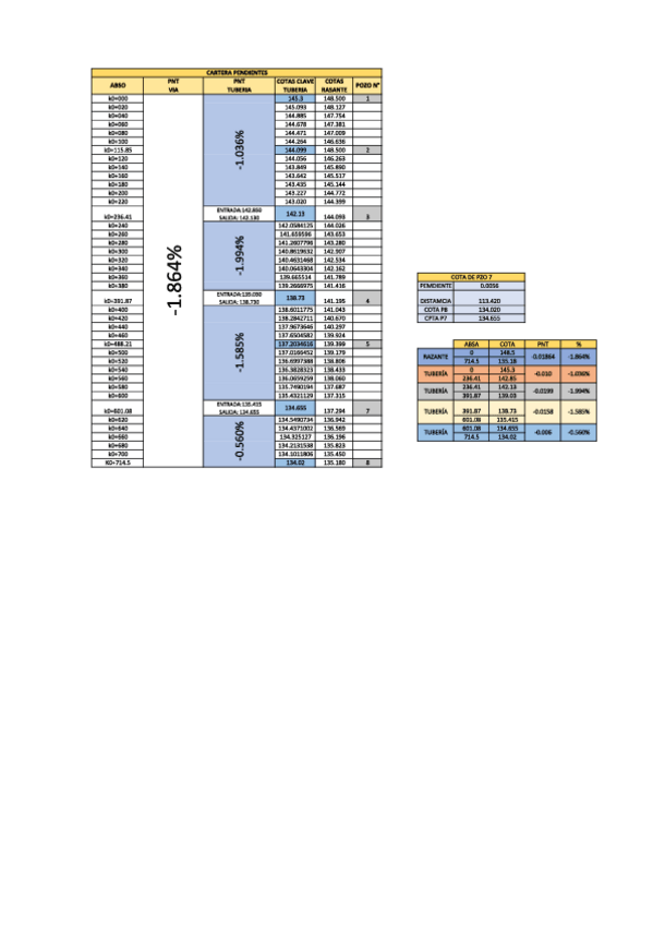 Miniatura del documento PENDIENTES-1.pdf