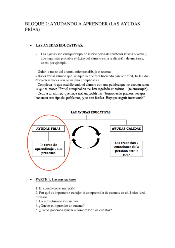 Miniatura del documento Ayudas-en-el-aprendizaje.pdf