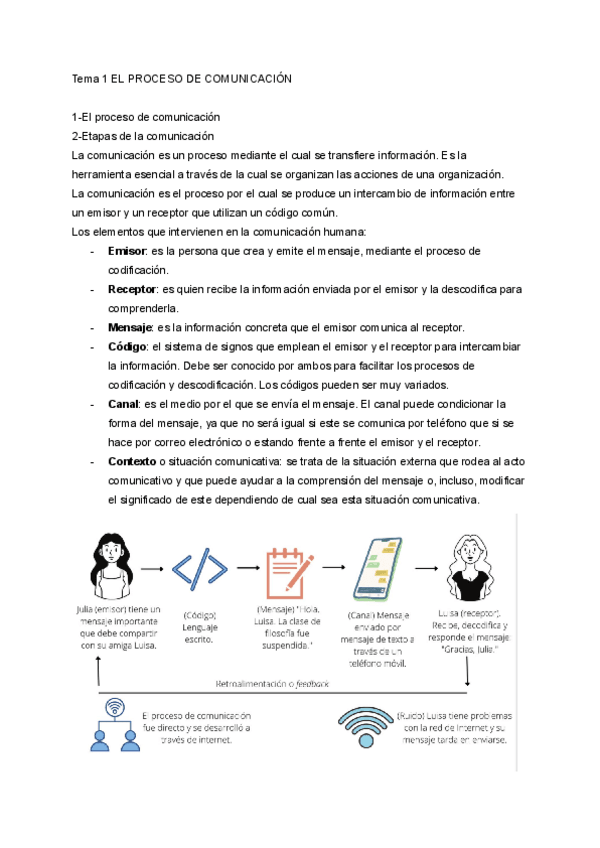 Miniatura del documento Tema-1-El-proceso-de-comunicacion.pdf