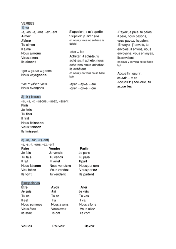 Miniatura del documento Apuntes-frances.pdf