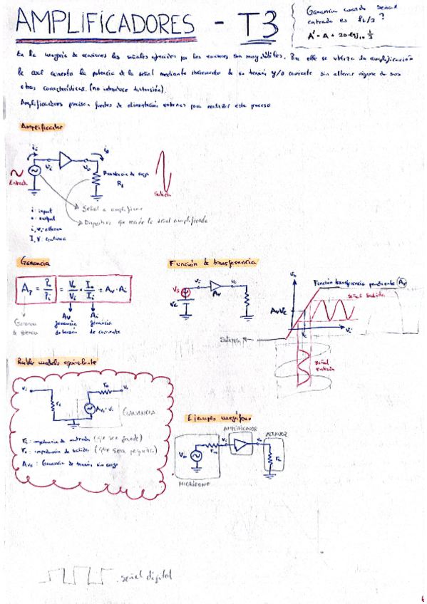 Miniatura del documento TEORIA-AMPLIFICADORES.pdf