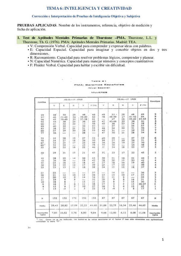 Miniatura del documento apuntes-practica-inteligencia.pdf