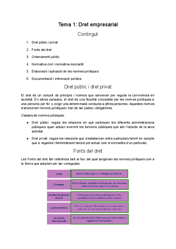 Miniatura del documento Tema-1-Dret-Empresarial-1.pdf
