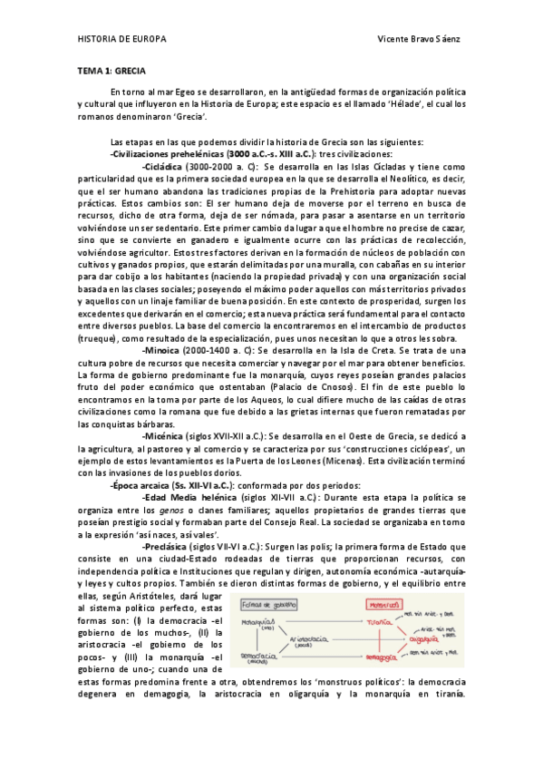 Miniatura del documento Tema-1-Grecia.pdf