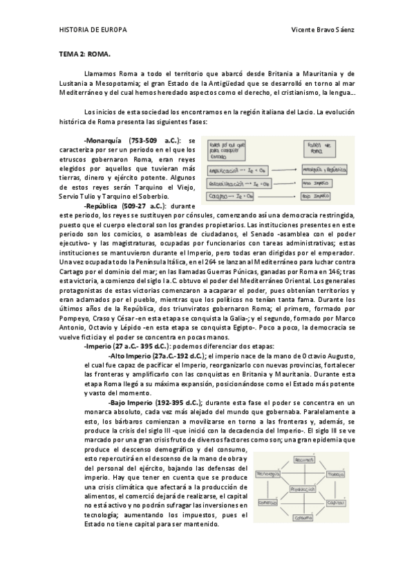 Miniatura del documento Tema-2-Roma.pdf