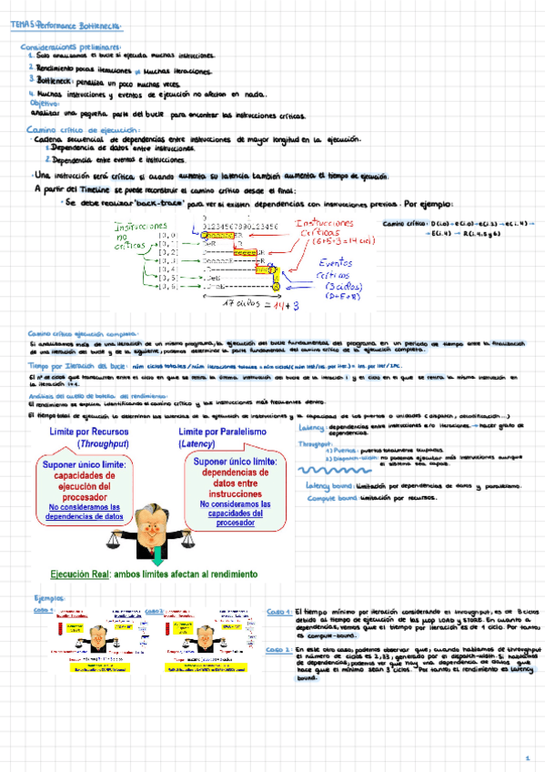 Miniatura del documento Segundo-Parcial-T.5-y-T.6.pdf