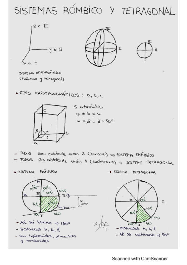 Miniatura del documento Sistemas-rombico-y-tetragonal.pdf