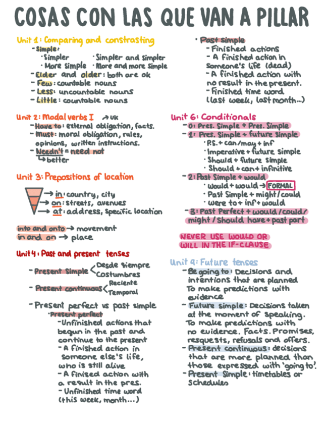 Miniatura del documento COSAS-CON-LAS-QUE-VAN-A-PILLAR-EN-EL-EXAMEN.pdf