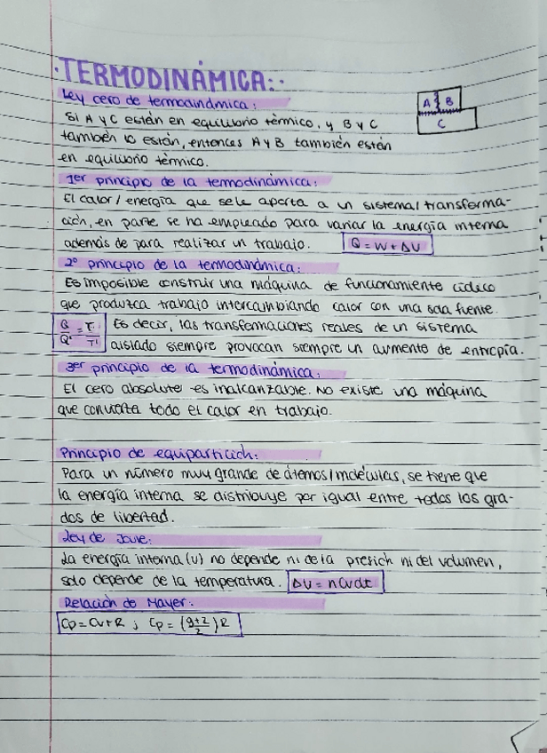 Miniatura del documento Teoria--formularios-Termo--fluidos--nuclear.pdf