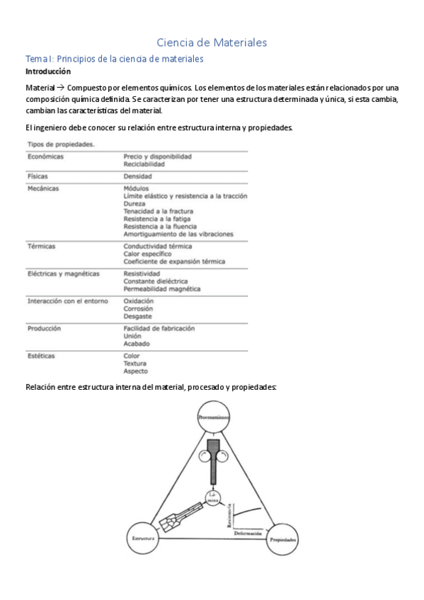 Miniatura del documento Ciencia- Principios de la ciencia de materiales.pdf