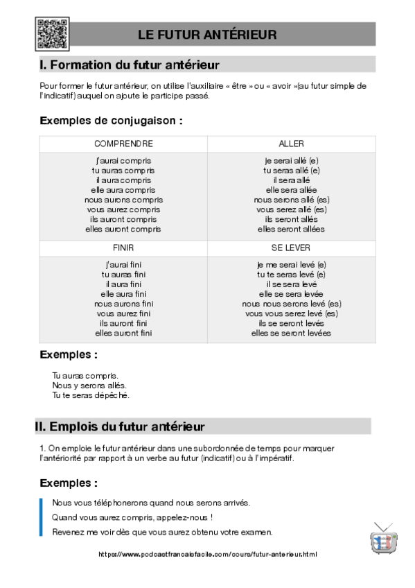 Miniatura del documento futur-anterieur.pdf